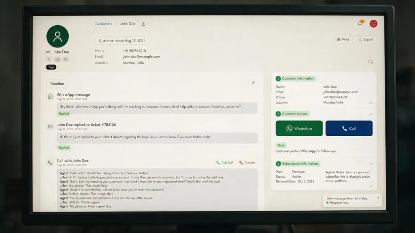 A CRM contact timeline showing a WhatsApp message, a support ticket reply, and a call log unified in one customer record.