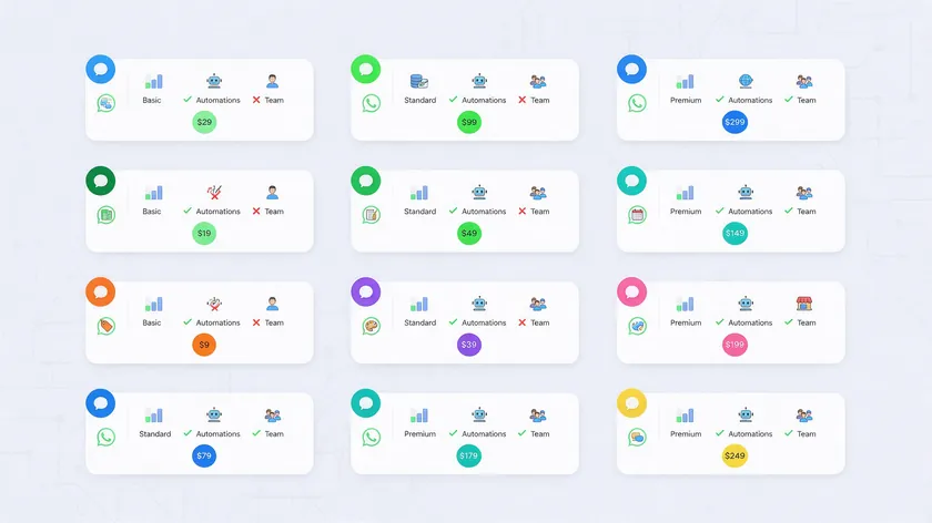 Side-by-side comparison table of whatsapp marketing tools by pricing, features, and use case